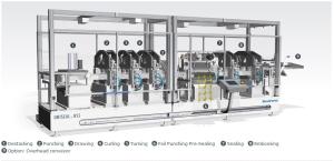 Wholesale PLC Control Easy Peel Off Ends Machinery For Food Canning Industry from china suppliers