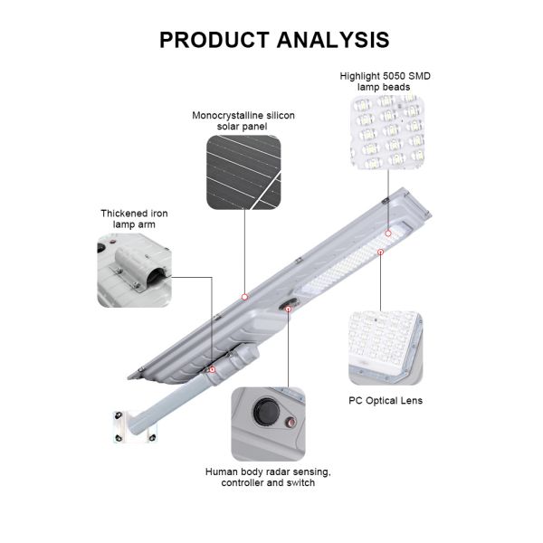 Outdoor Solar Powered Street Lamp LED Light with Motion and Remote Sensor Optional
