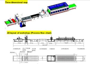 Wholesale Double Gluing PUR Flush Door Lamination Machine For Door Laminate 1000-1300mm from china suppliers