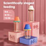 Nice Papa Self Patents Anti Colic Flip Cap Baby Bottle Extra Wide Neck One Hand
