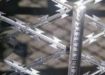 Hot Dipped Galvanized Razor Barbed Wire for Prison Protect Fence