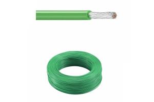 Wholesale High working temperature silicone rubber insulated wire UL3253 250C from china suppliers