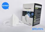 Covid 19 Disposable Face Mask Home Depot Dust Mask N95 Antiviral With Ear Loop