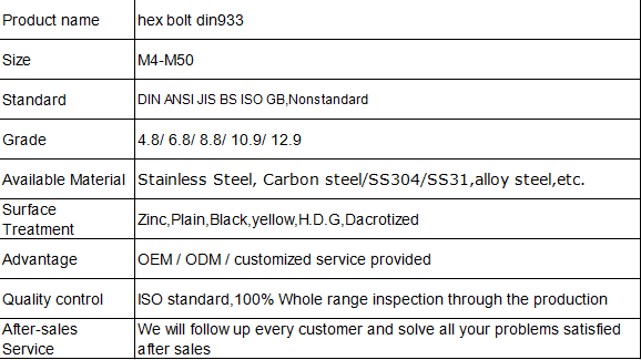 M30 Hex Bolt and Nut Set High Tensile Grade 8.8 Carbon/Stainless Steel from Direct