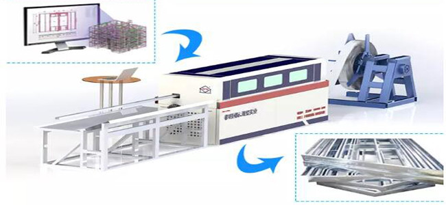Fire Proof Movable Movable Prefab Homes Quick Installed Easy Disassembly
