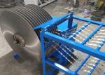 Galvanized 3.0kw 0.45mm Razor Wire Making Machine
