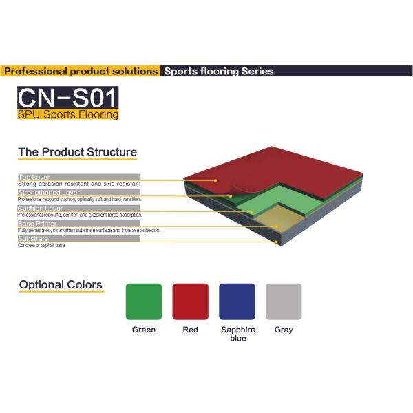 RoHS Basketball Court Polyurethane Wooden Texture Pattern