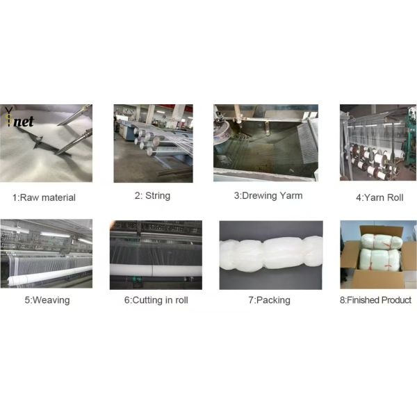 Customized Black Greenhouse Mesh Anti Aging Mesh Shade Cloth 100GSM