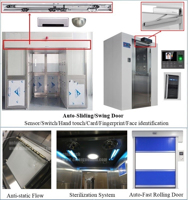 SUS201 Personnel Air Shower Clean Room 25m/S 1500W Automatic Sliding