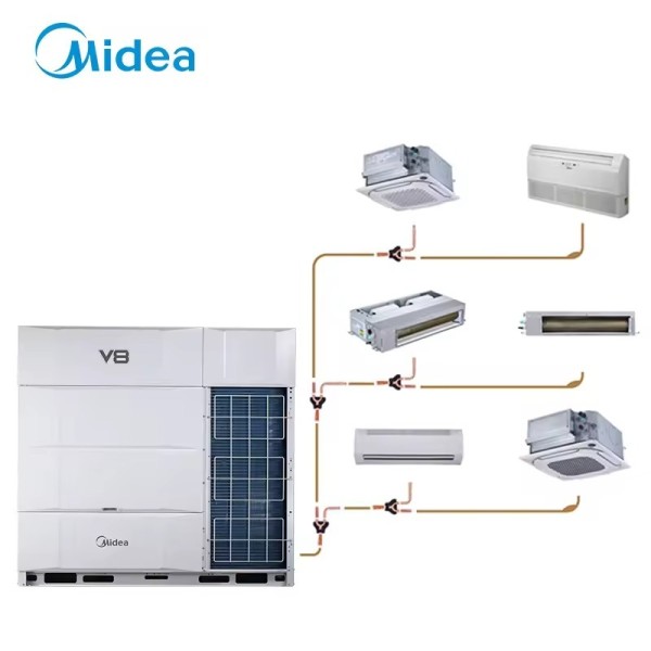Midea V8 EasyFit VRF System QuickConnect Zero-Brazing Fast Installation CE Certified Gold Fin Anti-Corrosion