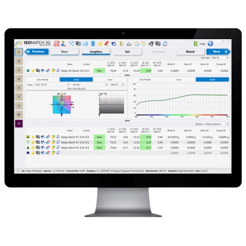 Color Technology of Polyaspartic