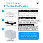 All White Solder Fume Extractor FES150 Laser Smoke Purifier For Welding / DTF 3D
