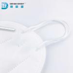 Prevent Flu Clinical CE EN149 KN95 Respirator Mask