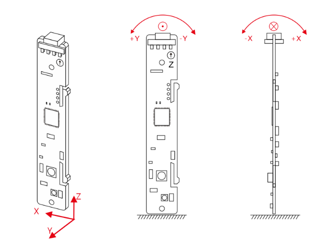 HCA396B 2 AXIS HIGH ACCURACY INCLINOMETER SENSOR MODULE RANGE: ±90°