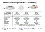 6W RGB+CCT Smart Slim Downlight EU
