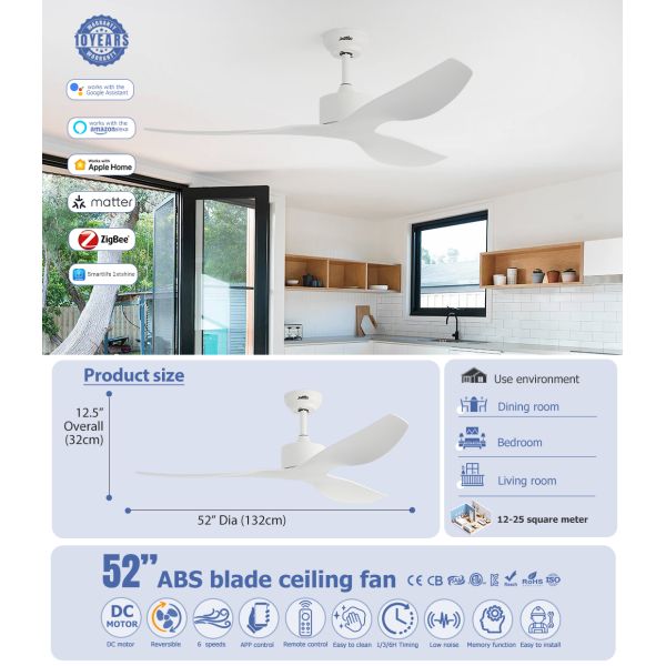 Plastic Ceiling Fan with 3 Aerodynamic ABS Blades Energy DC Motor and Quiet Operation Ideal for Bedrooms Living Rooms and Home Offices