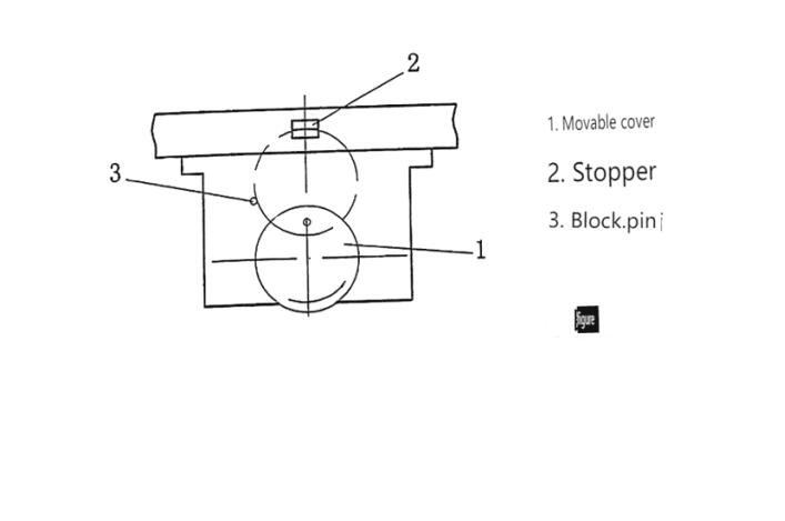 School Notebook Paper Corner Cutter Catalogue Cutting Corner Machine