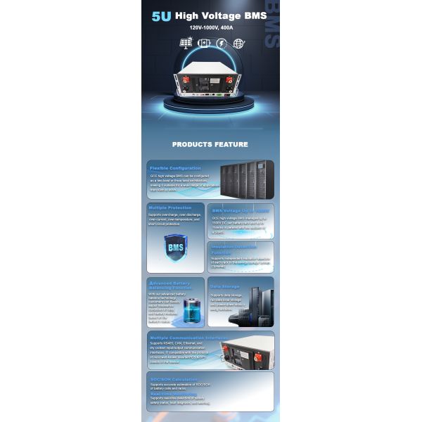 High Voltage Battery Management System (HV BMS) | Intelligent Lithium BMS | Battery Storage Solution for Energy Storage, UPS & Solar Battery Systems