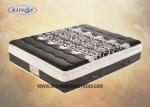 Luxurious Compressed Pocket Sprung Mattress King Size For Bedroom