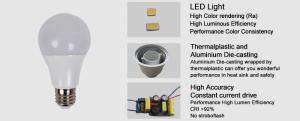 Wholesale LED bulb light 9W from china suppliers