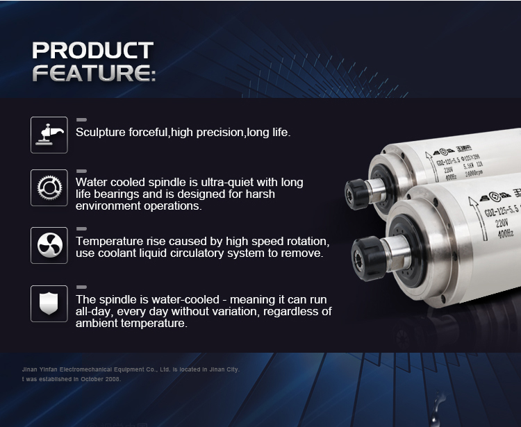 24000rpm High Speed 5.5kw Water Cooled Spindle Motor for CNC Router Stable Performance