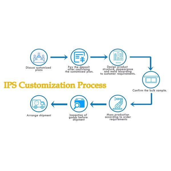 Hot Meals Anywhere: 1.8L Electric Lunch Box with No Water Needed, 80W Rapid Warmer for Truck & Office