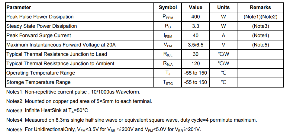 400W Sma SMD TVS Diode 5V Bidirectional Tvs Diode SMAJ5.0CA