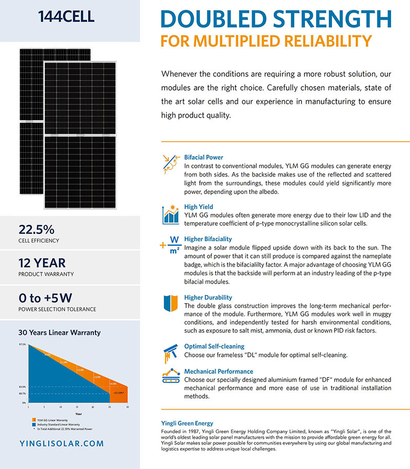 Mono 9BB 72 Solar Panel Energy System Half Cells Tier 1 430W 440W 445W