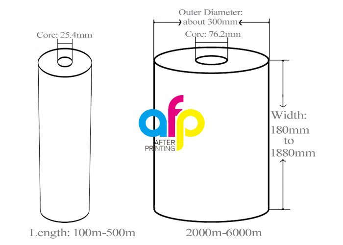 Customized Size Glossy / Matt Lamination Roll , Plastic Clear Laminate Roll