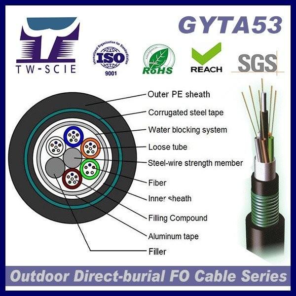 GYTA53 24 Core Double Armoured Double Sheath anti-UV PE jacket Fiber Optic Cable