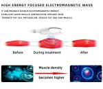2 / 4 / 5 Handles RF Nova Machine EMShapeing Fat Burning