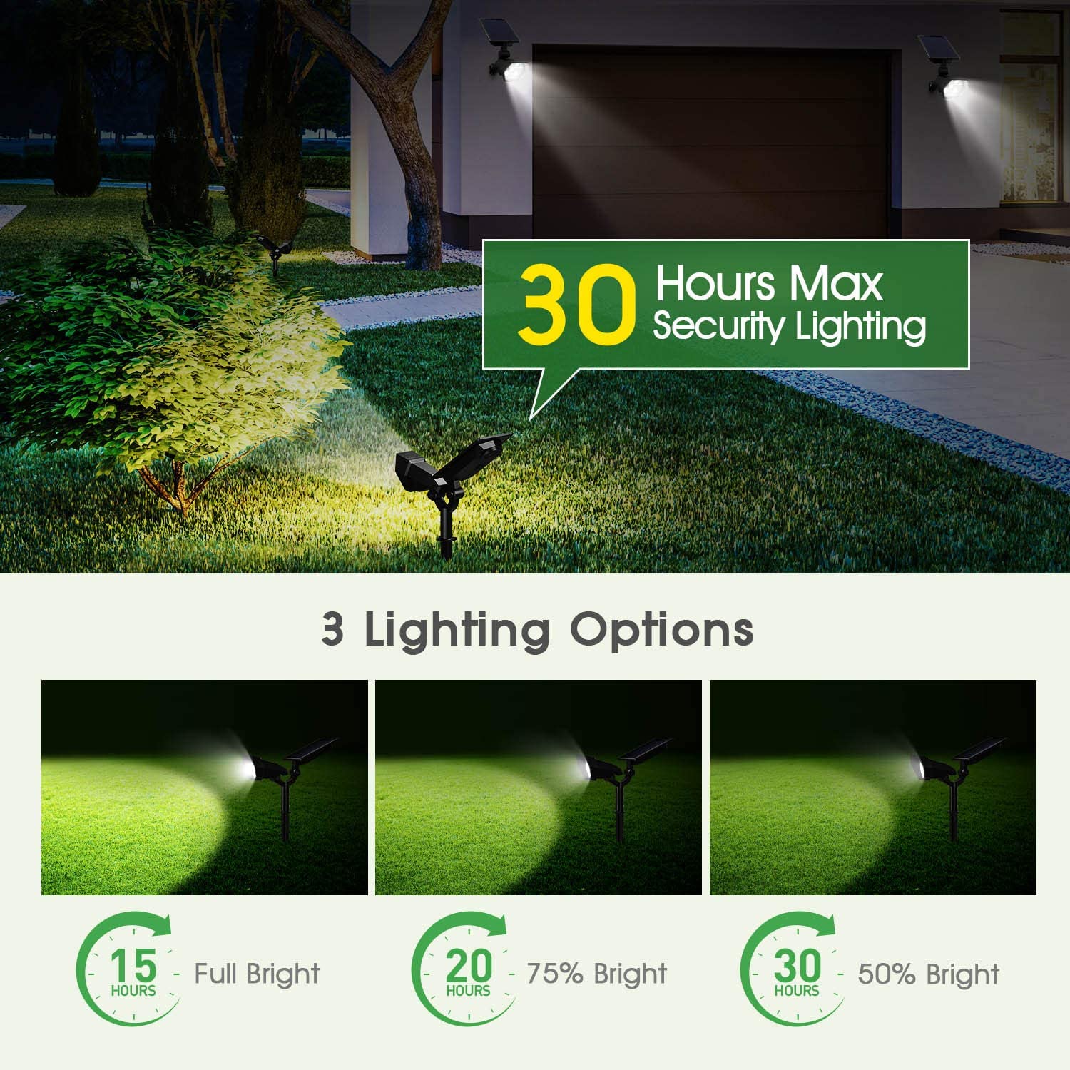 Safety light solar garden