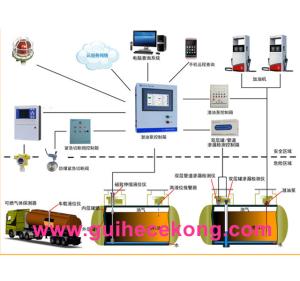 Wholesale automatic tank gauge ATG remote system LPG level instrument fuel tank level gauge Diesel tank density sensor from china suppliers