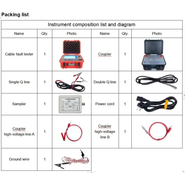 Xzh Test Factory Underground Cable Fault Distance Precise Locator