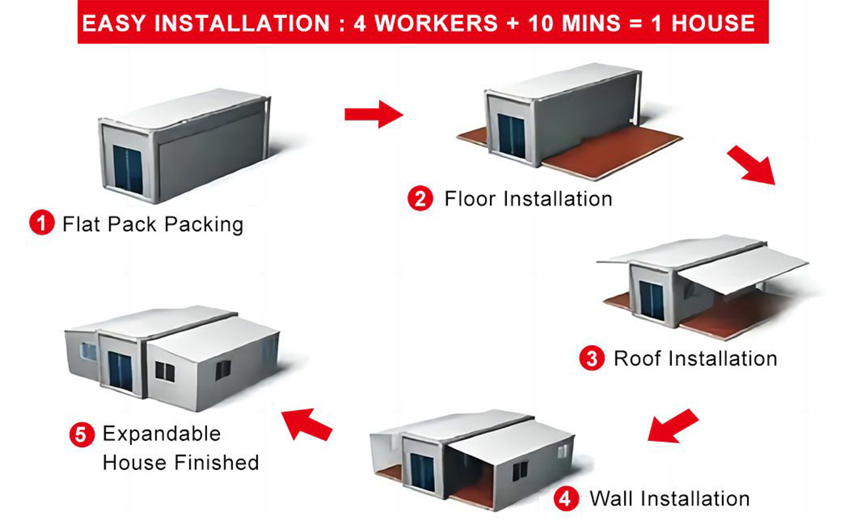 Expandable Container House with Bathroom and Kitchen Luxurious 20ft 40ft Easy to Install Windproof Prefab Modular Building