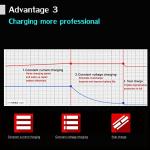 ABS 12V 2A Lead Acid Battery Chargers Automatic Switch Off