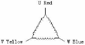 1.2° 57mm 3 phase Hybrid Stepper Motor-NEMA23 J366