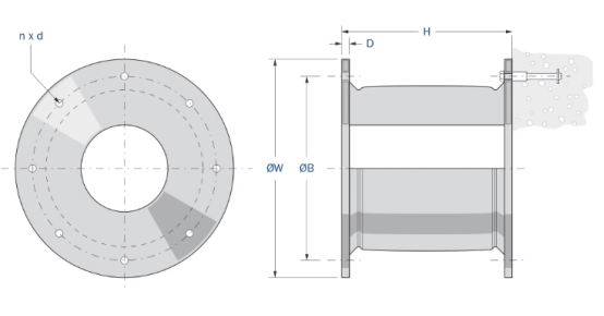 Rubber Fender System for Port Construction and Protection