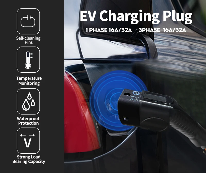 Type 2 Female EV Plug 16A/32A/63A IEC 62196-2 Female EV Connector For Electric Vehicle EV Charging Car Side Plug