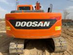 Buy Doosan DX150-9C Excavator with 0.58 m3 Bucket Capacity and 15000 KG Machine