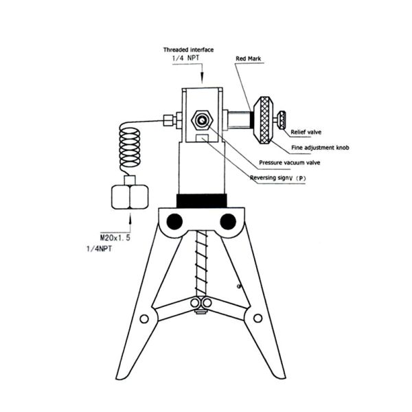 Precision Hand Operated Pump YFP-25, Stable and Reliable Pressure Source for Accurate Gauge and Transducer Calibration