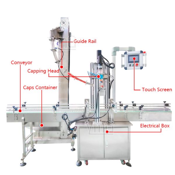 Full Automatic Jar Capping Machine Single Head Plastic Glass Metal Bottle Cap Equipment